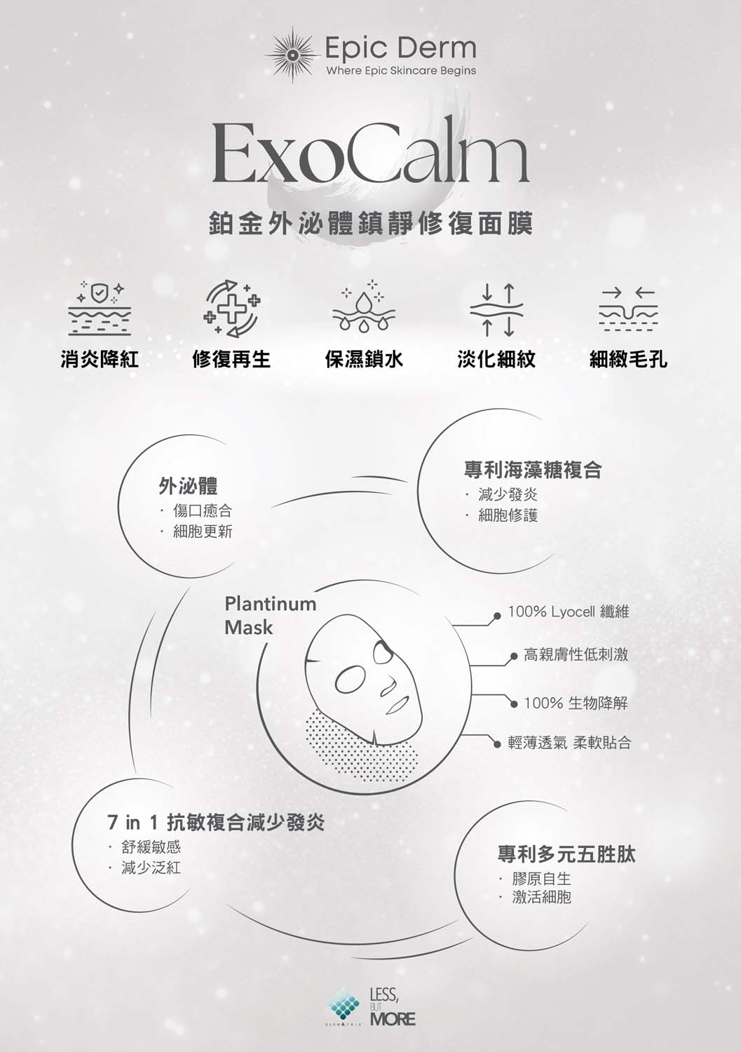 EpicDerm ExoCalm 鉑金修護面膜 brochure cover