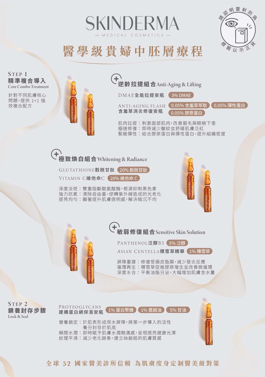 SKINDERMA 專業安瓶系列 brochure cover