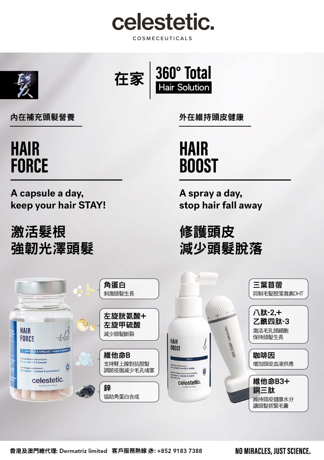 cel.estetic cel.estetic 2025-03 Hair Force and Hair Boost brochure cover