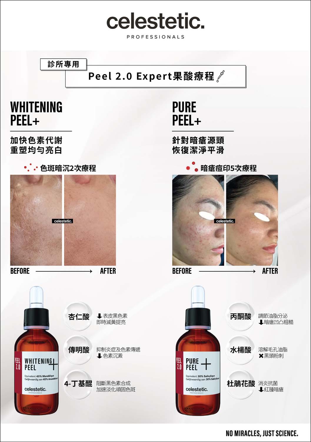 cel.estetic cel.estetic 2025-07 Peel 2.0 brochure cover