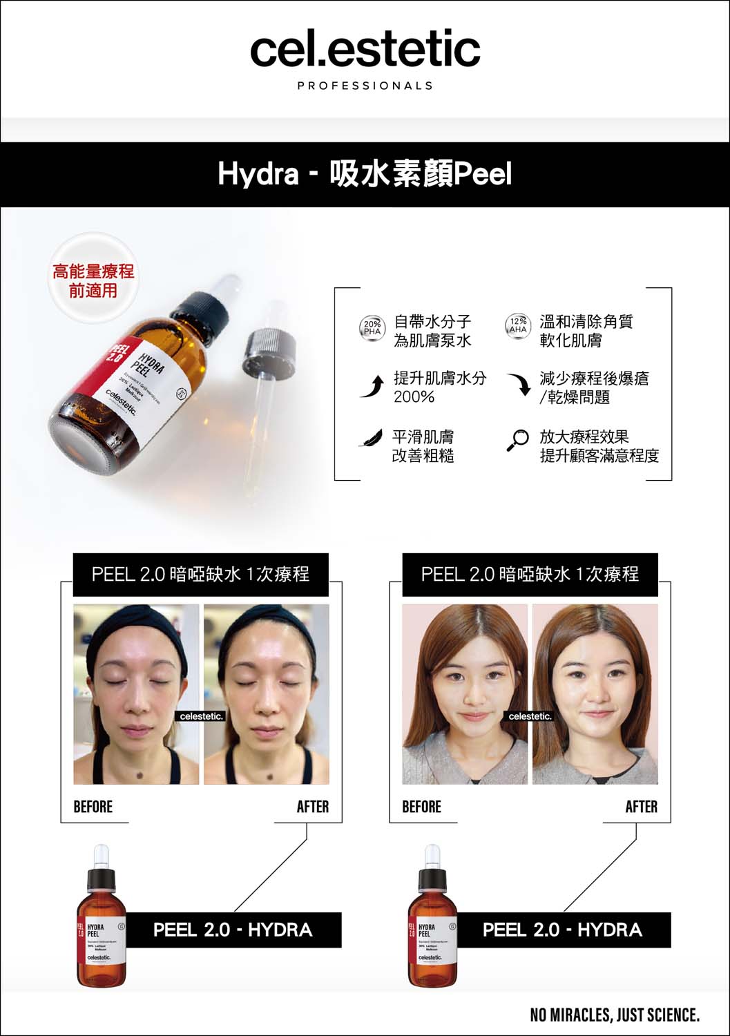 cel.estetic cel.estetic 2025-08 Hydra Peel brochure cover